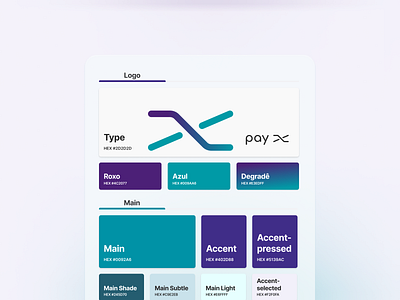 Fintech Design System design system mobile ui ux