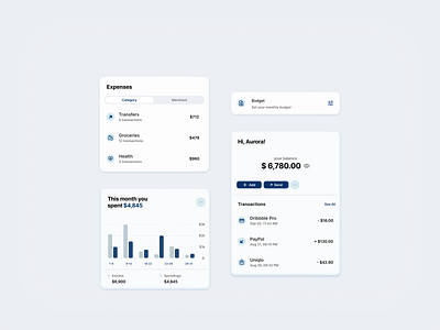 Fintech Components