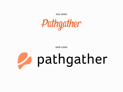 Pathgather Logo app branding cards clean design logo modern product design simple ui website
