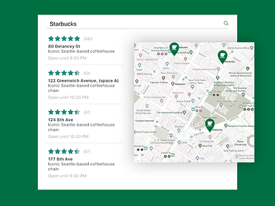 Daily UI 029/100 - Map 029 coffee daily challenge dailyui green list location map pin sturbucks ui ux