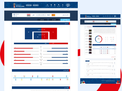 world cup website/ match page football match ui ux website worldcup