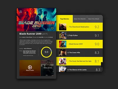 Daily UI #019 - Leaderboards countdown daily ui daily ui challenge leaderboards mobile app movie app ui design user interface web page webdesign