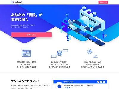 Forkwel Landing Page 2.5d factory landing robot web