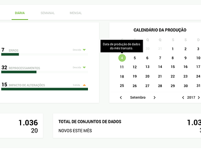 Health Tech Client Dashboard dashboard healthtech ui ux