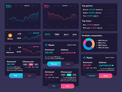 Black elements / Crypto wallet adobe xd bitcoin chart crypto ui user experience user interface ux wallet