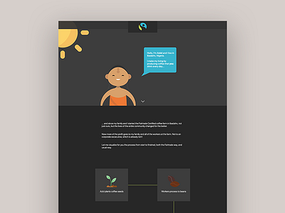 Fairtrade Infographics animation design infographics js webdesign