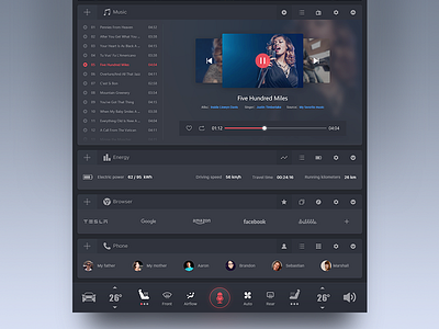 Automobile interface automobile charts dashboard graphics icons music statistics ui ux web