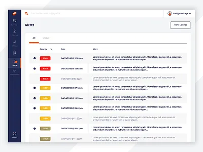 YugaByte DB Admin Console v2 - Alerts cloud dashboard database developers sketchapp ui user experience user interface ux web application web design website