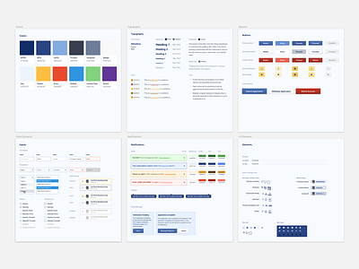 Police-themed project styleguide button notification police styleguide ui