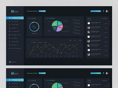 Medical UI Dark
