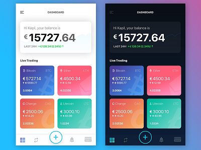 Cyptocurrency App Dashboard app design cyptocurrency app icon design mobile app ux design visual design