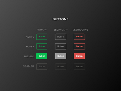 States for buttons (2) buttons interaction sketch ui ux