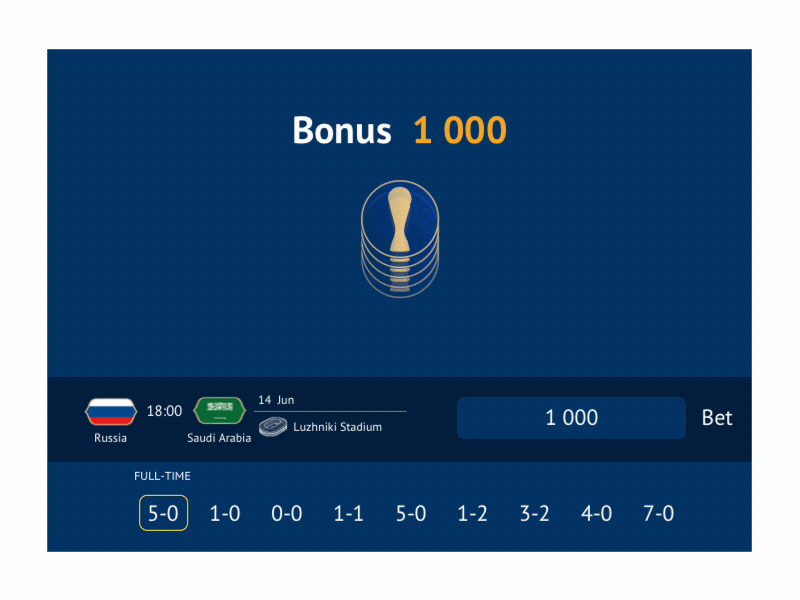 Bet bet world cup 2018