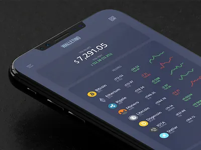 Walletino: Crypto portfolio + Sketch source android app crypto currency ios portfolio wallet