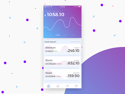 Crypto wallet app concept blockchain crypto graph modern shadows