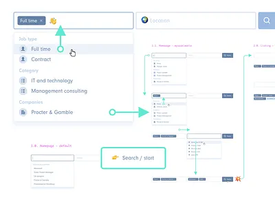 Search - Wireframes and User Flow hint query search tags user flow ux web wireframes