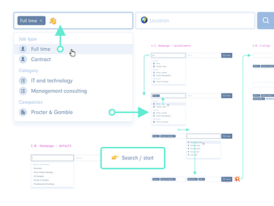 Search - Wireframes and User Flow hint query search tags user flow ux web wireframes