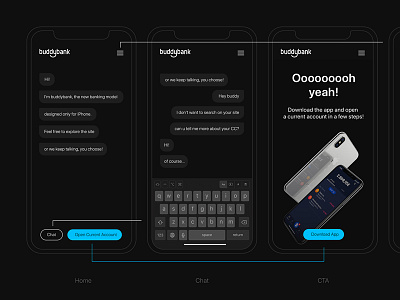 buddybank.com - Ui/Ux artdirection bank branding chat chatbot interaction message motion pay responsive uiux website