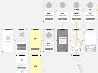 Doing Some Prototyping :) app design ios mobile mockups prototyping sketch