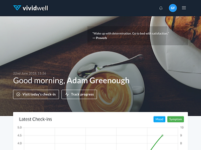 Mental health tracker dashboard health mental ui vividwell