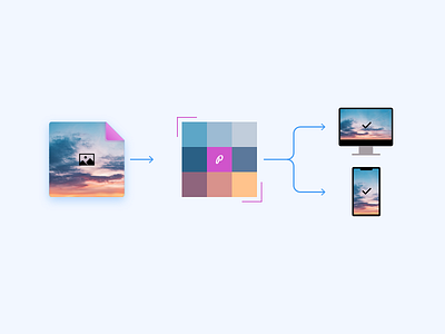 Automatic image optimization‍‍‍ diagram illustration image optimization pagecloud website builder