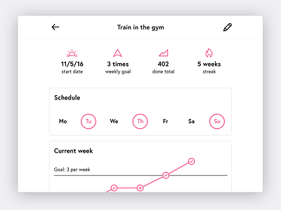 Ambition Detail ambition app clean colorful minimalist productivity ui ux web