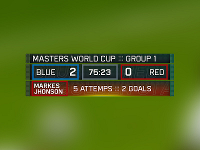 Soccer Score Bug score bug scoreboard soccer