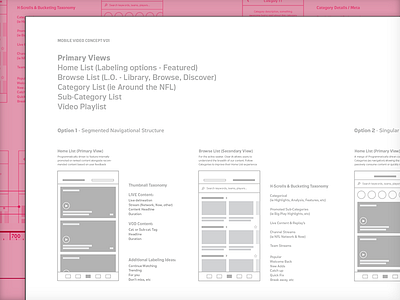 Video Wireflows navigation ui ux video wireflows wireframes