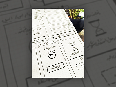 wireframe android application design ios mobile ux