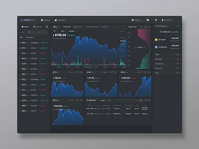 Crypto Trading Platform_Market Dashboard bitcoin crypto currencies dashboard design digital ethereum exchange trade ui ux