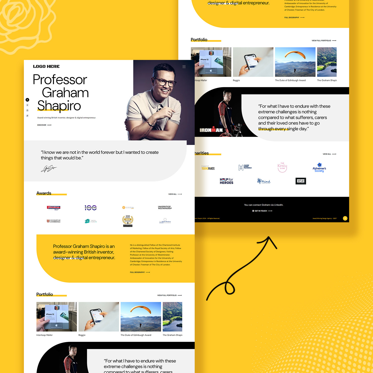Portfolio Website HTML by Anu Kanyan on Dribbble