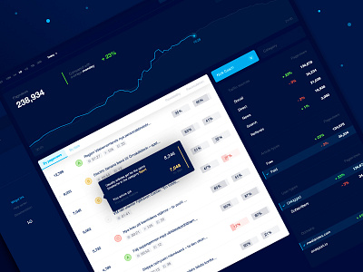 Content Effectiveness Dashboard analytics article content dashboard dynamics ui