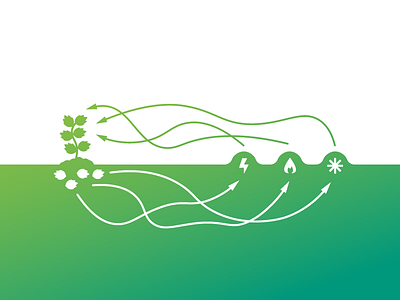 Renewable Energy energy green illustration sustainability