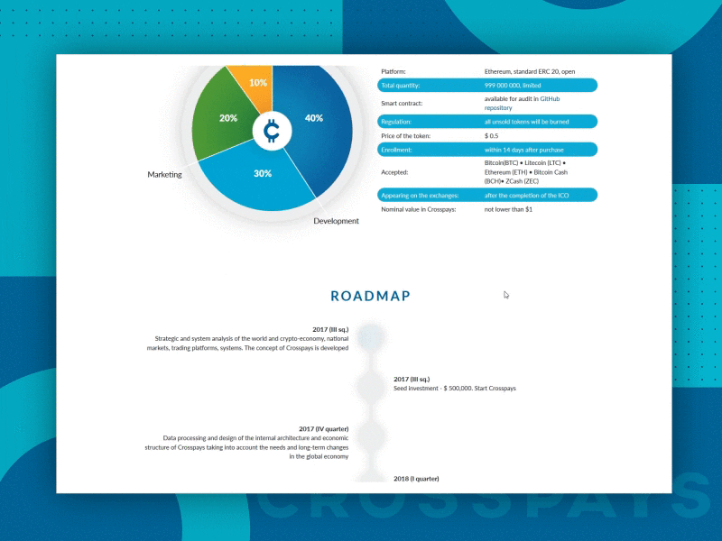 Roadmap on scroll interaction animation ico interaction roadmap scroll