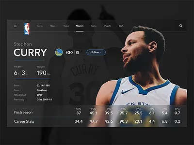 NBA Player Profile Redesign 006 dailyui gsw navigation nba profile redesign stats stephen curry ui ux web