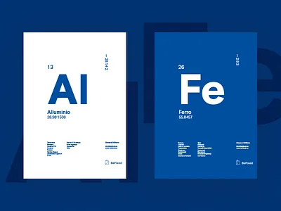 BeFixed Poster branding chemistry fixed graphic poster poster swiss ui window