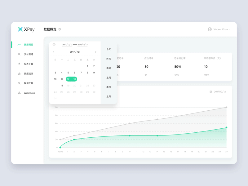 XPay Overview Animation ae animation data design gif ui ux web
