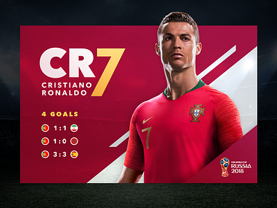 CR7👑 cr7 cristiano rolando cup fifa football game goal league nike poster ui world