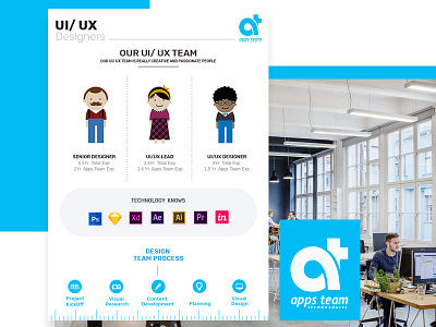 Our Team Skill Set designing skills set uiux team