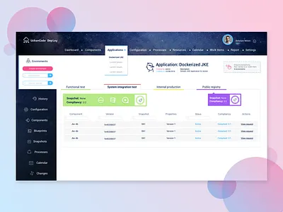 Urbancode Deploy colors dashboard deploy flat grid interface menu tab table ui ux web