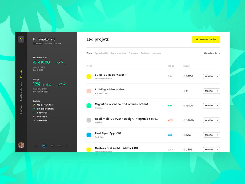 Example of Aloha App
