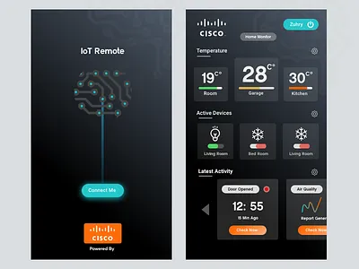 Cisco IoT Remote