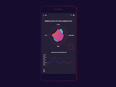 Statistic App design analitycs app charts dark themes dashboard financial interface mobile statistic stats ui ux