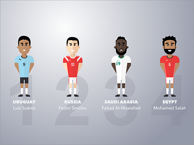 Group A avatar egypt fifa football illustration people russia saudi arabia soccer sports uruguay world cup