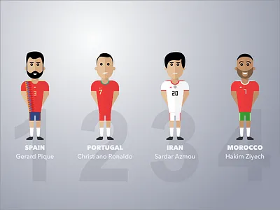 Group B avatar fifa football illustration iran morocco people portugal soccer spain sports world cup