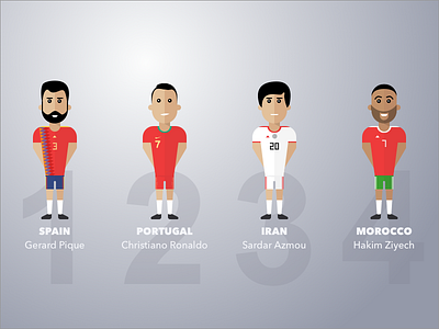 Group B avatar fifa football illustration iran morocco people portugal soccer spain sports world cup