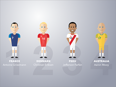 Group C australia avatar denmark fifa football france illustration people peru soccer sports world cup