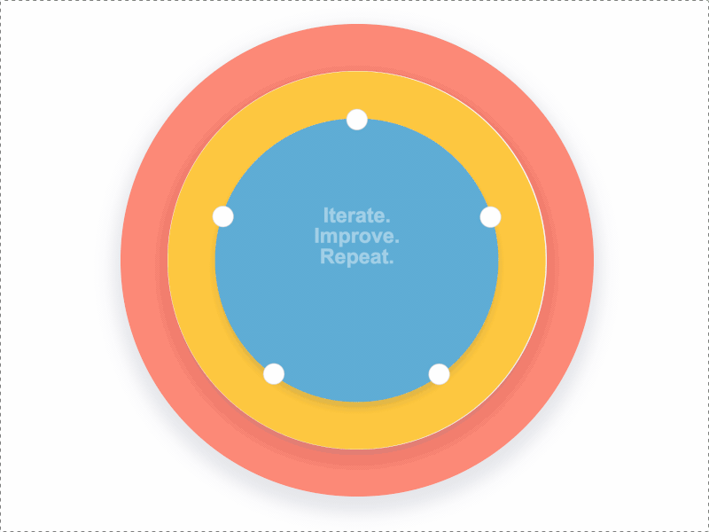 My Design Process animated animation brainstorming design process design thinking how to design improving iterating problem solving prototype solutions webflow