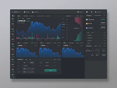 Crypto Trading Platform_Market Dashboard with Trade Panel bitcoin crypto currencies dashboard design ethereum exchange trade ui ux