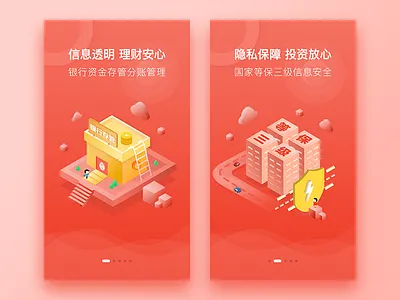 Start page B-1 page start